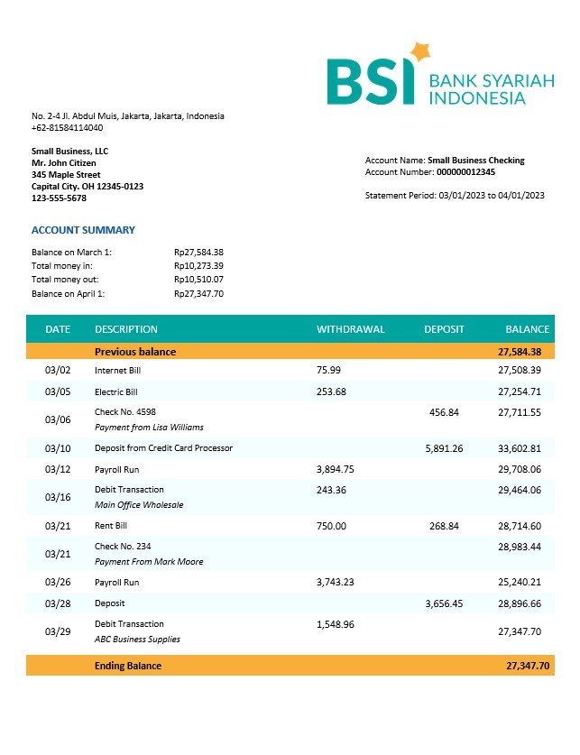 Modèle Word et PDF de relevé de compte courant de l'organisation BANK Syariah Indonesia